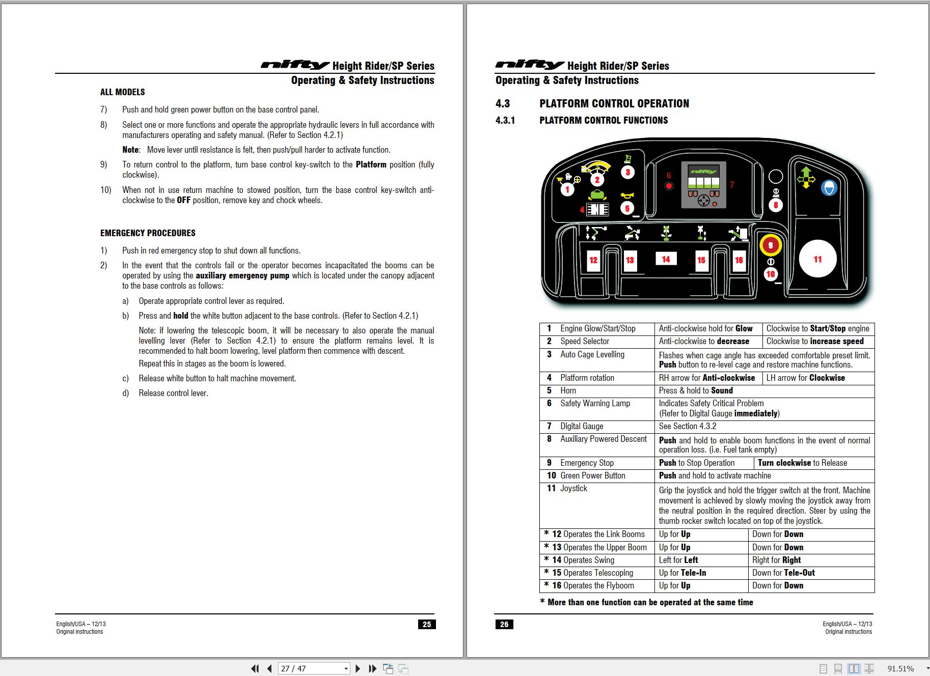 NIFTYLIFT Articulating Boom Lifts HR28 27010 Operating Parts Manual And Diagram 2014 (2)