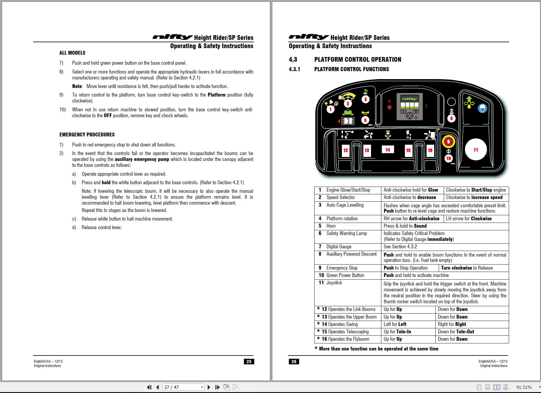 NIFTYLIFT Articulating Boom Lifts HR28 27463 Operating Parts Manual And Diagram 2014 (2)