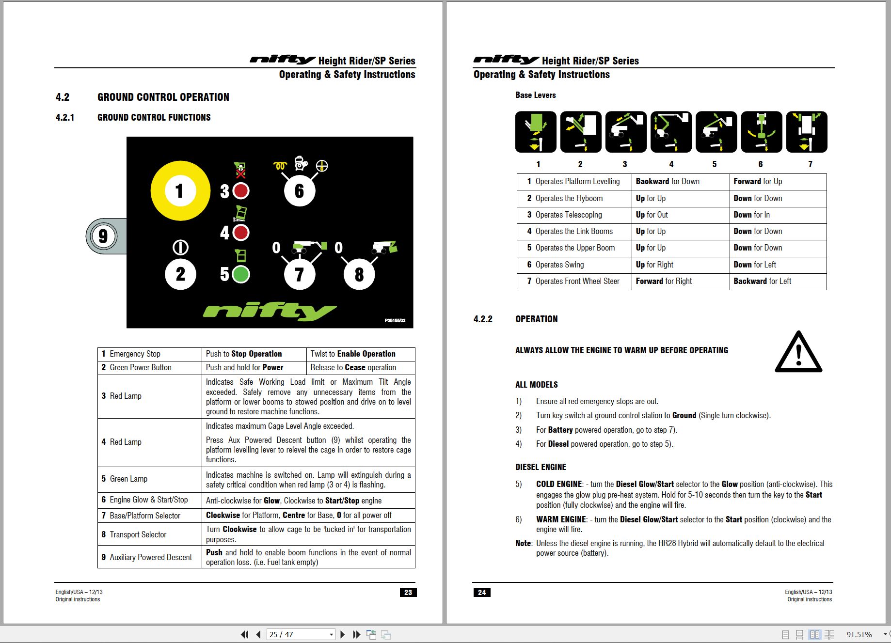 NIFTYLIFT Articulating Boom Lifts HR28 28191 Operating Parts Manual And Diagram 2015 (2)