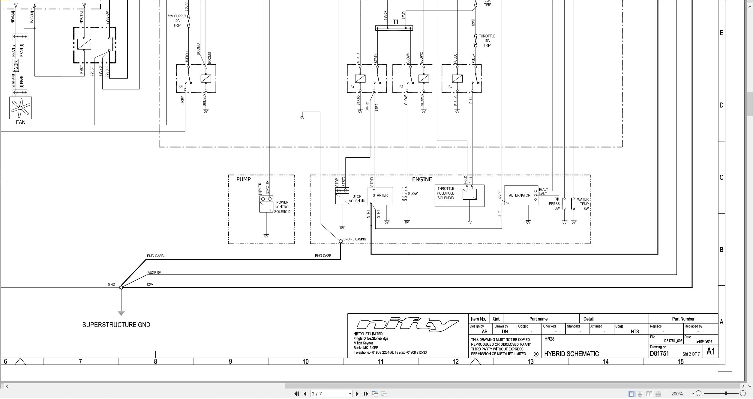 NIFTYLIFT Articulating Boom Lifts HR28 32822 Operating Parts Manual And Diagram 2016 (3)