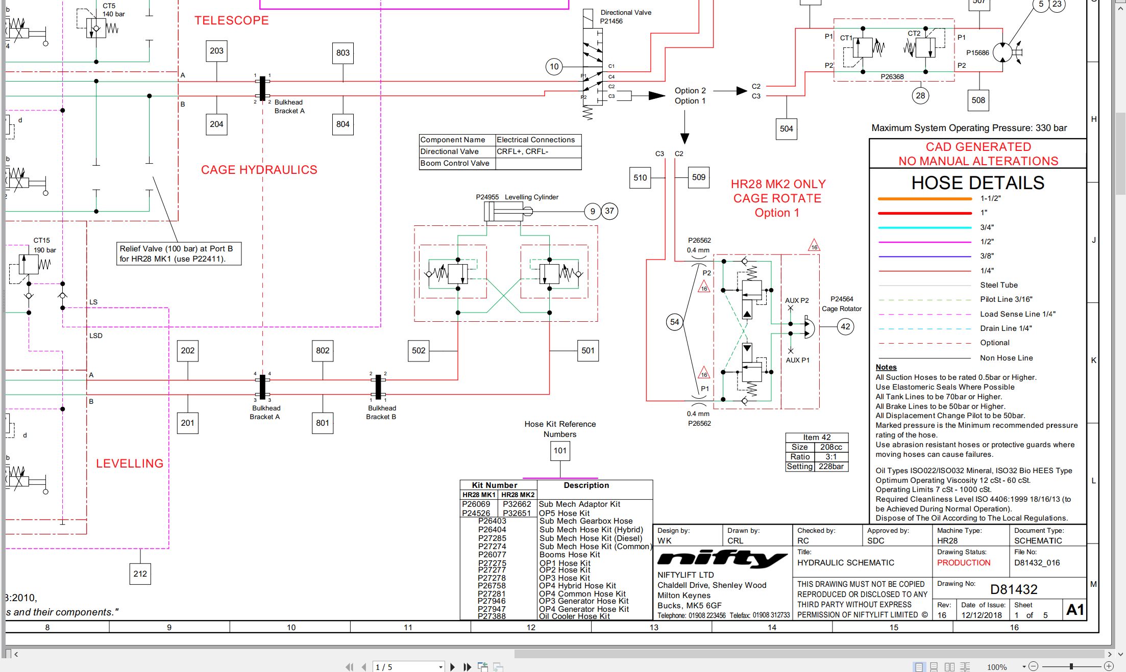 NIFTYLIFT Articulating Boom Lifts HR28 41731 Operating Service Parts Manual And Diagram 2019 (4)