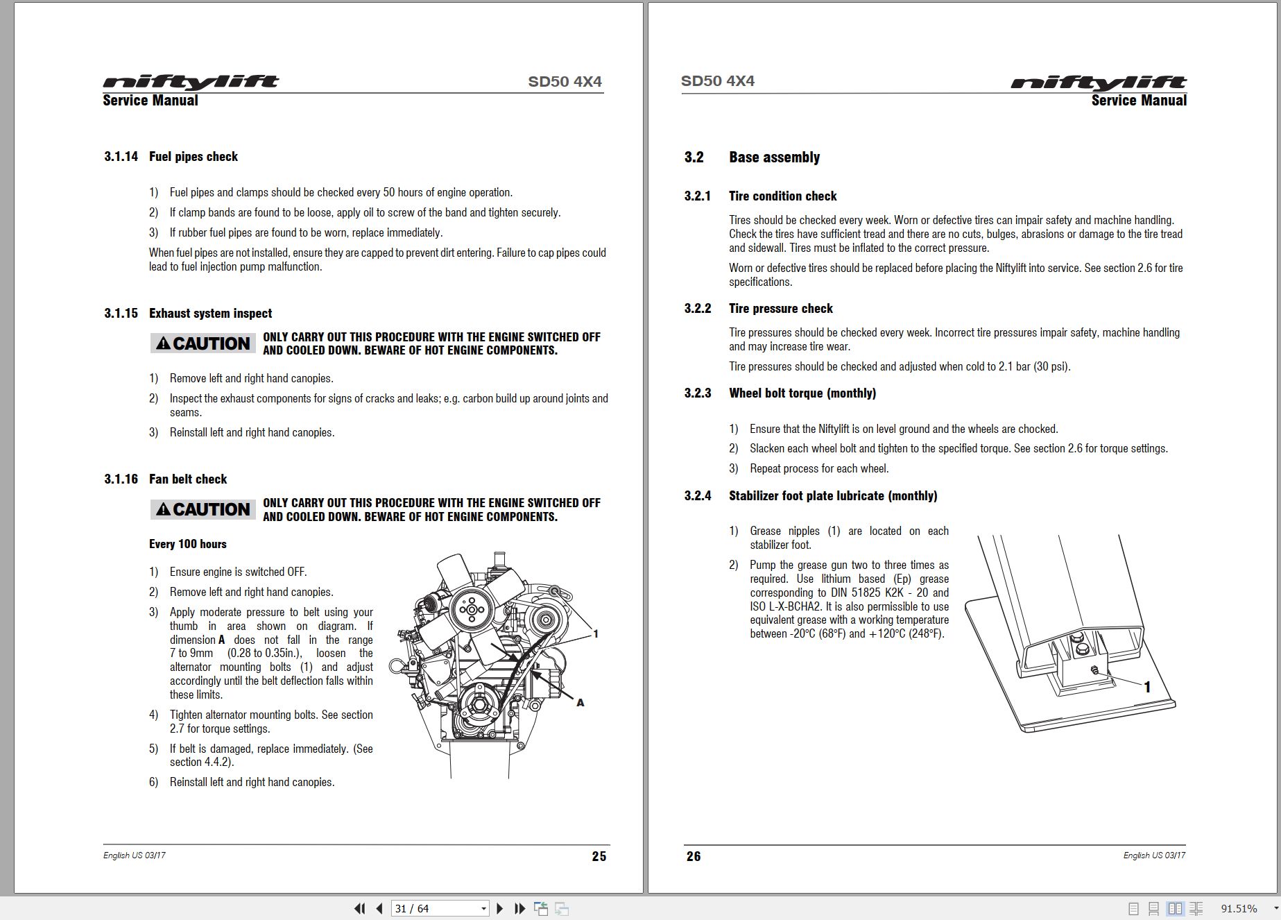NIFTYLIFT Articulating Boom Lifts SD50 40258 Operating Service Parts Manual And Diagram 2019 (2)