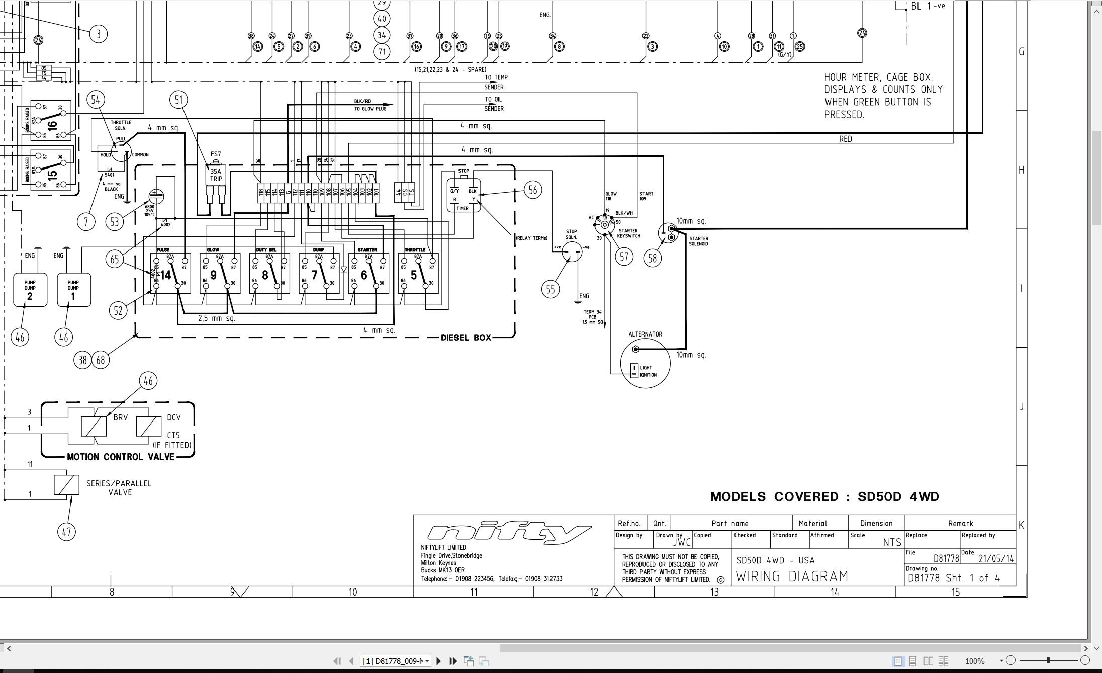 NIFTYLIFT Articulating Boom Lifts SD50 40258 Operating Service Parts Manual And Diagram 2019 (3)