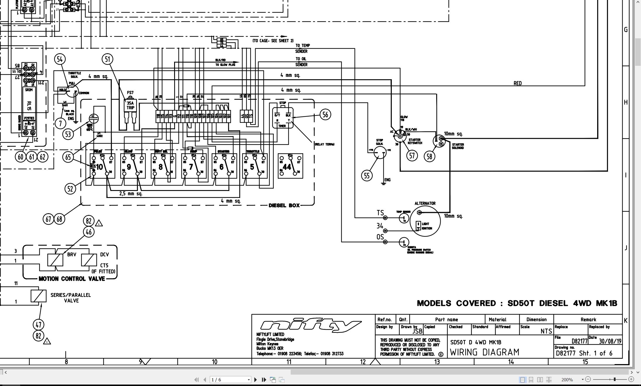 NIFTYLIFT Articulating Boom Lifts SD50 51656 Operating Parts Manual And Diagram 2023 (3)