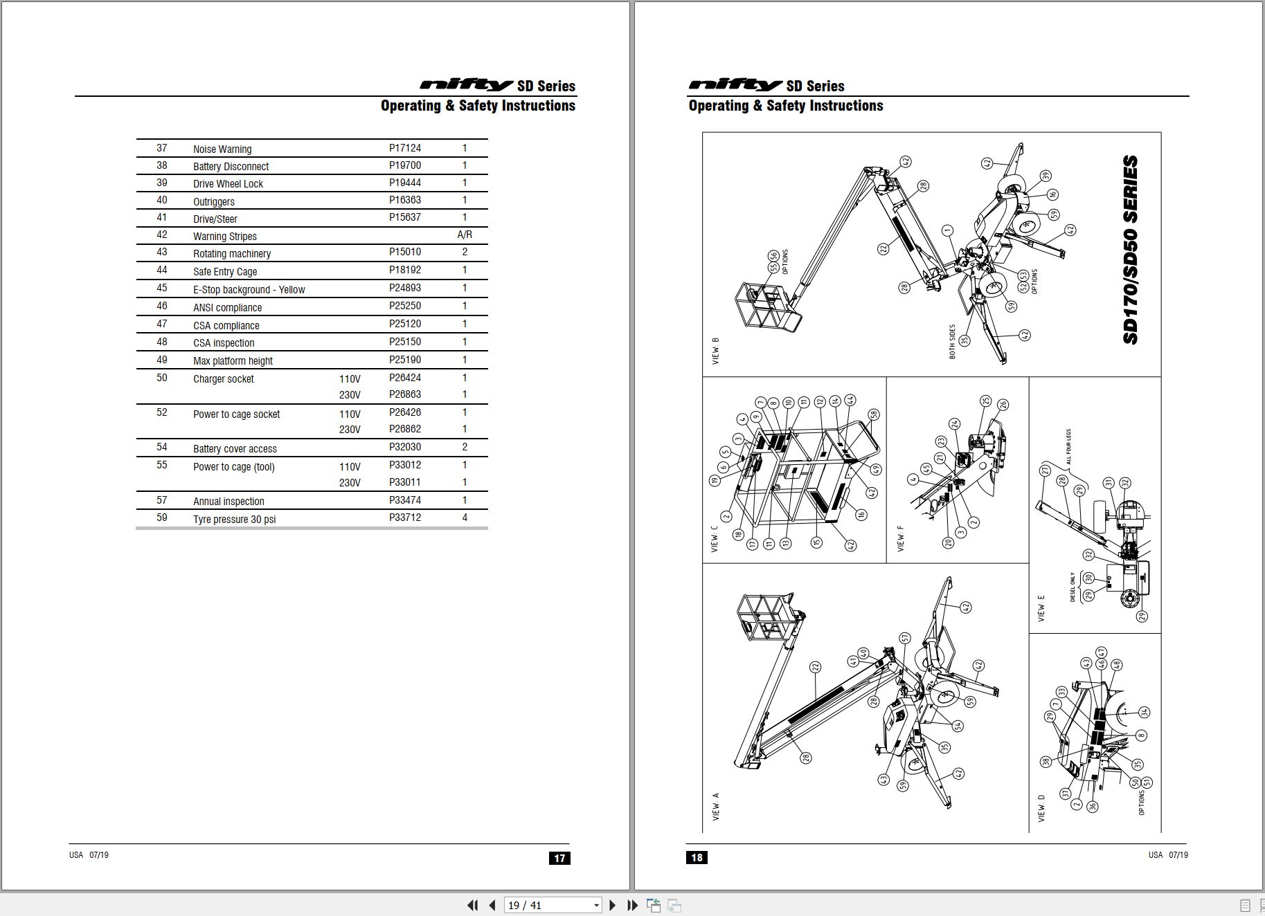 NIFTYLIFT Articulating Boom Lifts SD50 53008 Operating Parts Manual And Diagram 2025 (2)