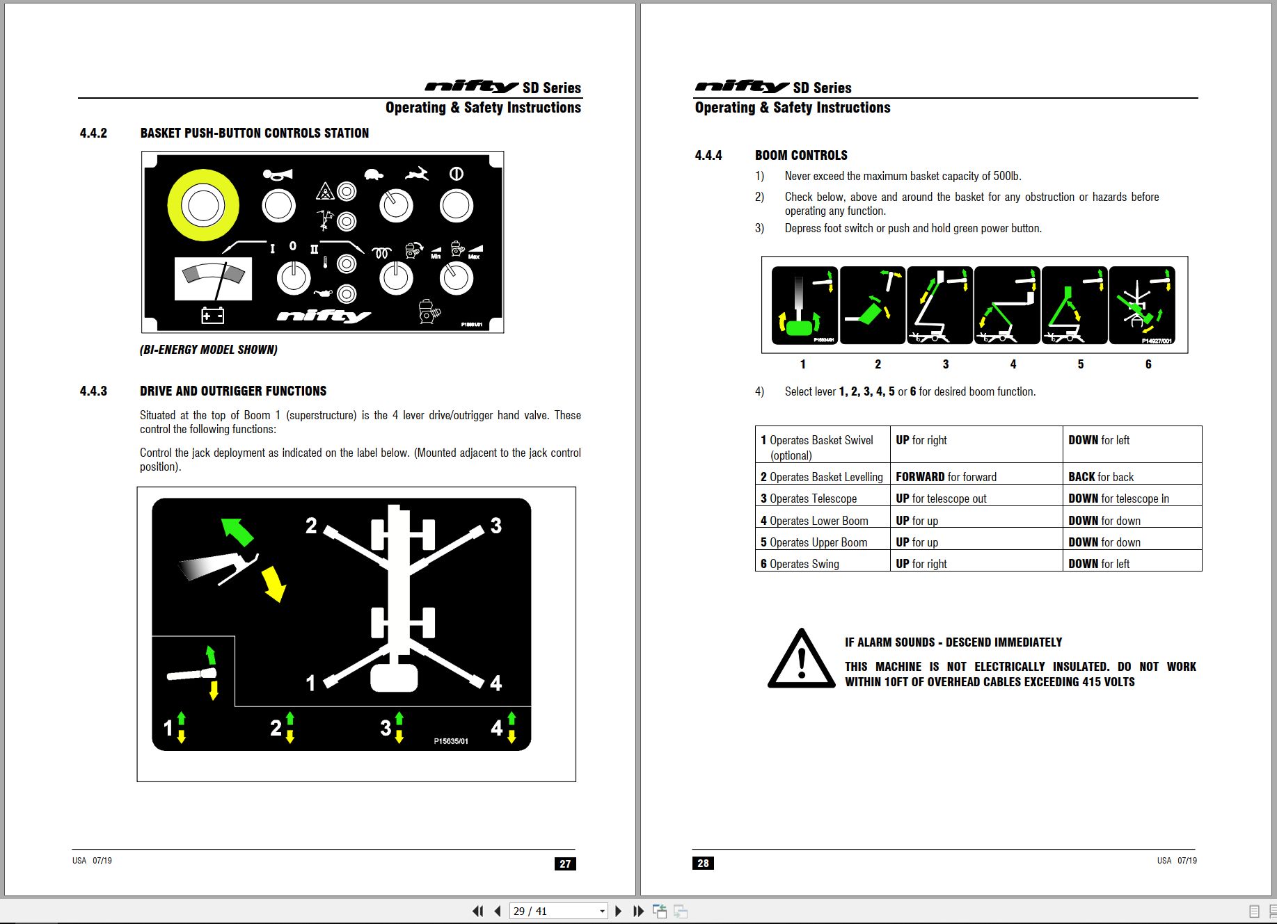 NIFTYLIFT Articulating Boom Lifts SD50 53011 Operating Parts Manual And Diagram 2023 (2)