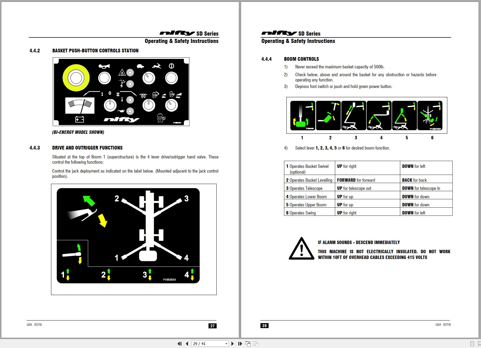 NIFTYLIFT Articulating Boom Lifts SD50 55134 Operating Parts Manual And Diagram 2023 (2)