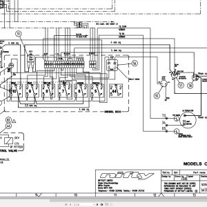 NIFTYLIFT Articulating Boom Lifts SD50 55660 Operating Parts Manual And Diagram 2024 (3)