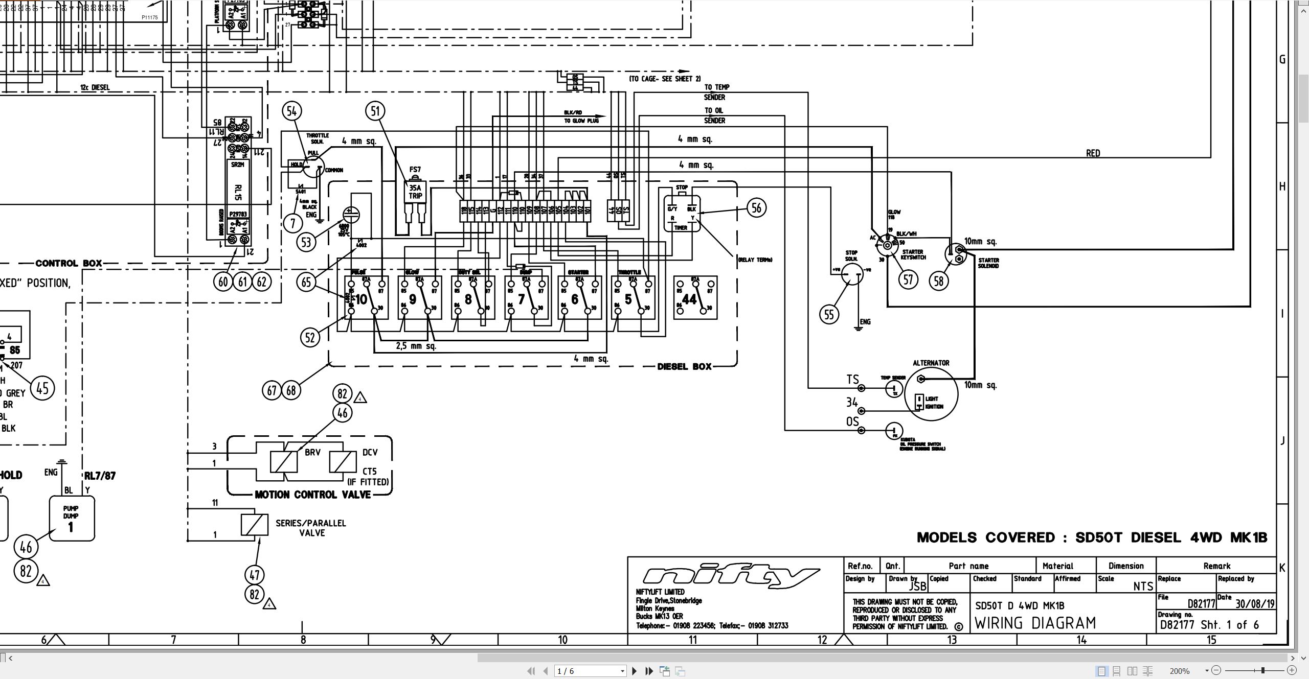 NIFTYLIFT Articulating Boom Lifts SD50 55660 Operating Parts Manual And Diagram 2024 (3)