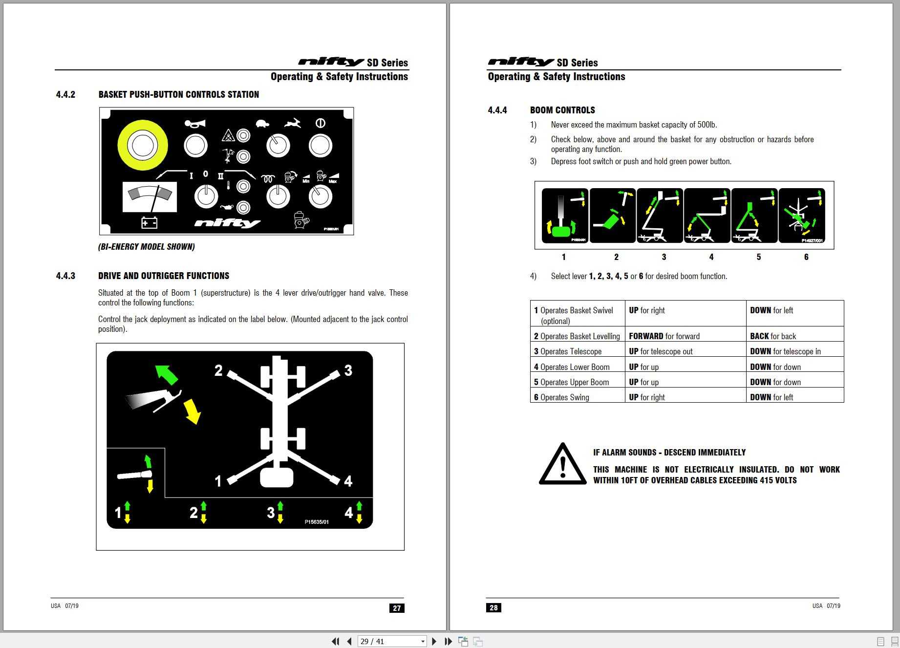 NIFTYLIFT Articulating Boom Lifts SD50 55669 Operating Parts Manual And Diagram 2024 (2)