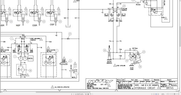 NIFTYLIFT Articulating Boom Lifts SD50 56197 Operating Parts Manual And Diagram 2024 (4)
