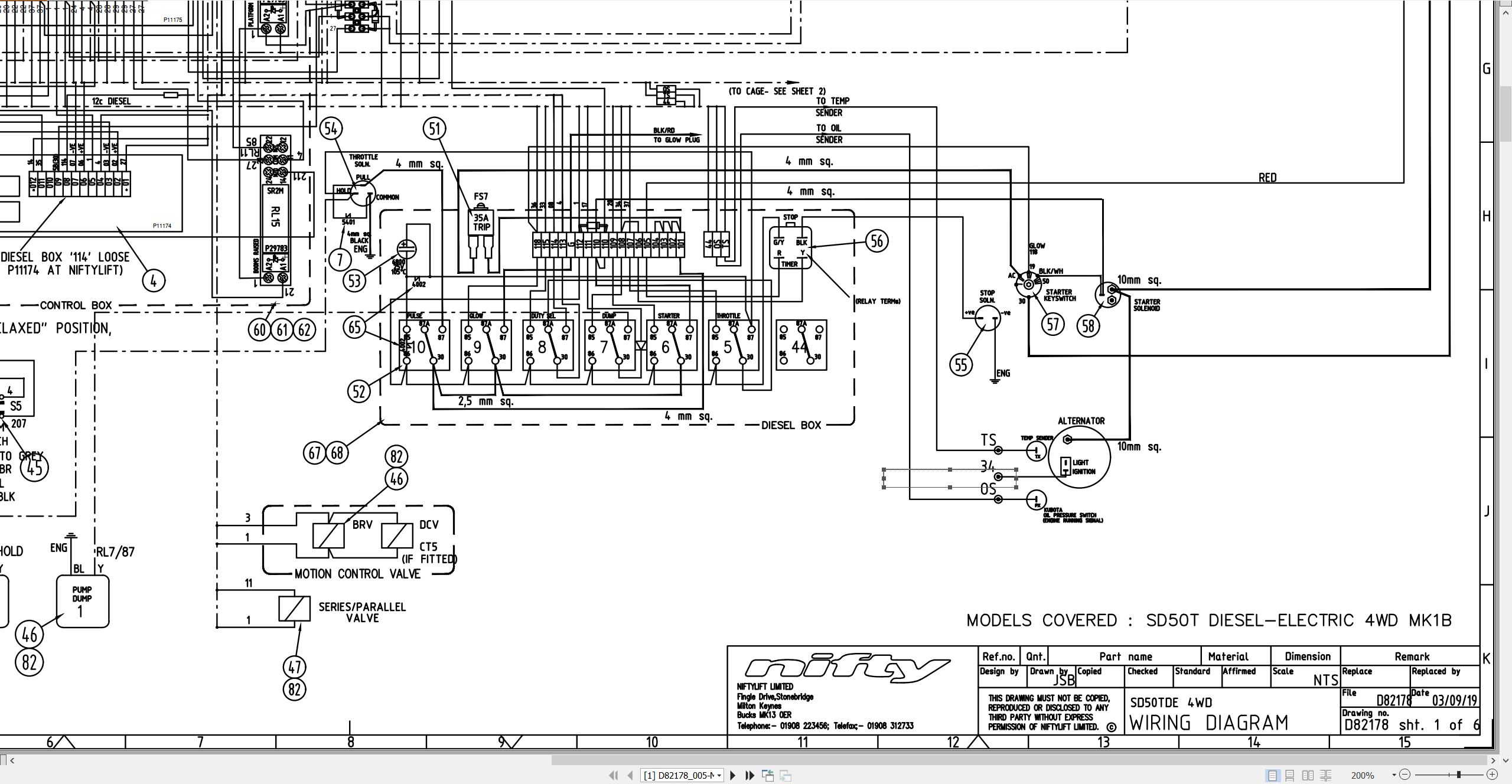 NIFTYLIFT Articulating Boom Lifts SD50 57242 Operating Parts Manual And Diagram 2024 (3)