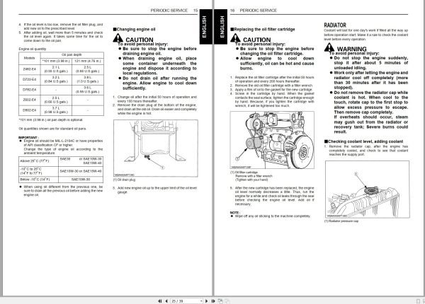 NIFTYLIFT Articulating Boom Lifts SD50 57243 Operating Parts Manual And Diagram 2024 (2)