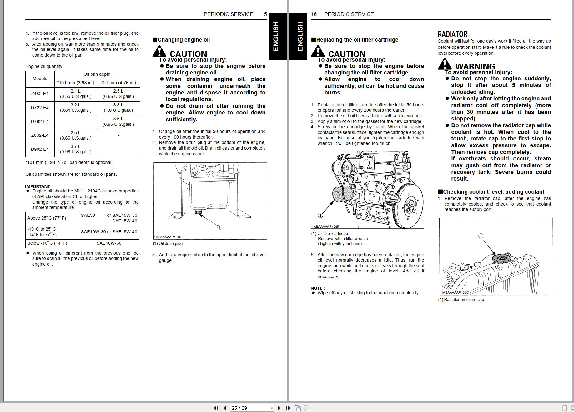 NIFTYLIFT Articulating Boom Lifts SD50 57243 Operating Parts Manual And Diagram 2024 (2)