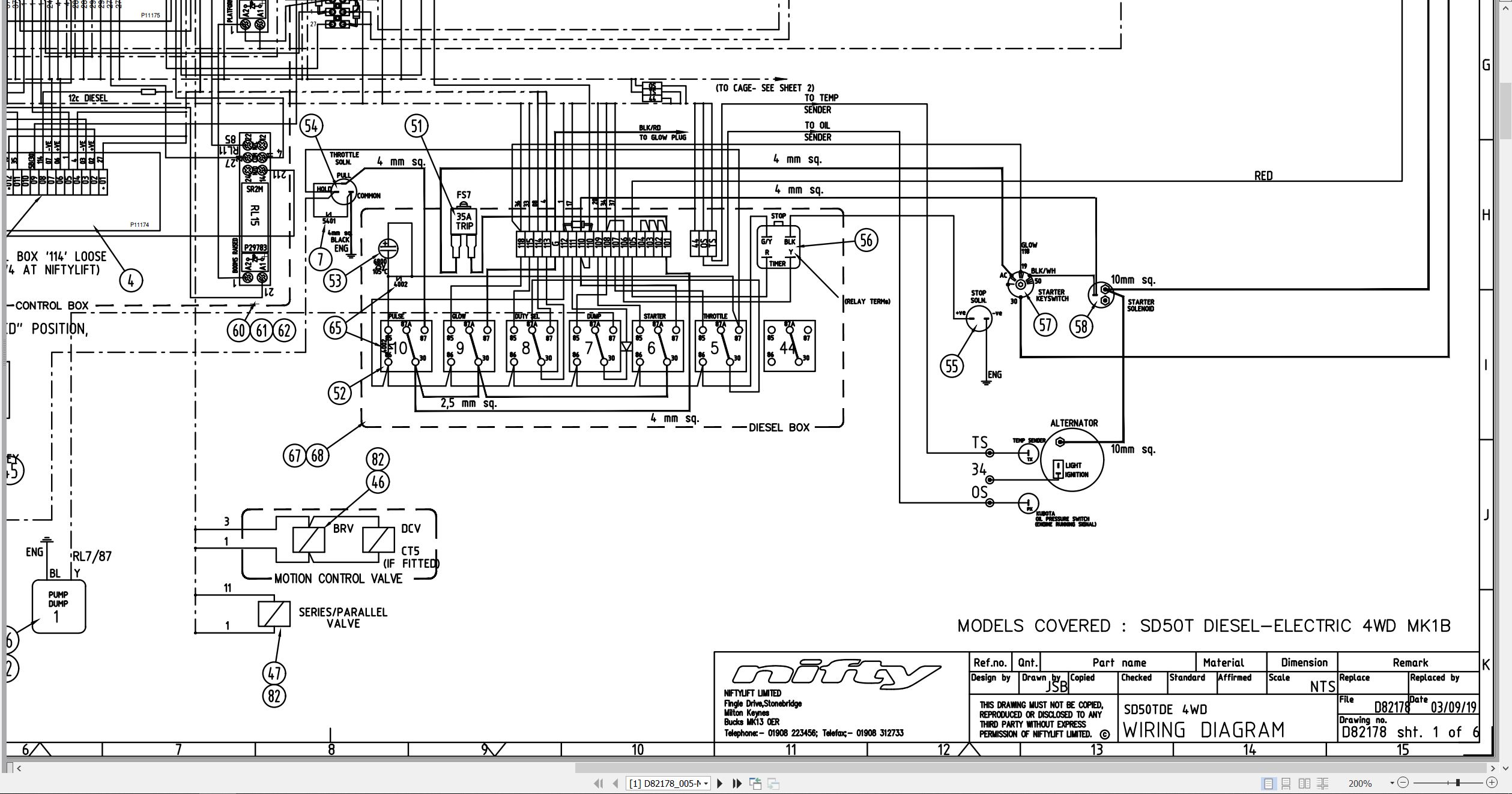 NIFTYLIFT Articulating Boom Lifts SD50 57243 Operating Parts Manual And Diagram 2024 (3)