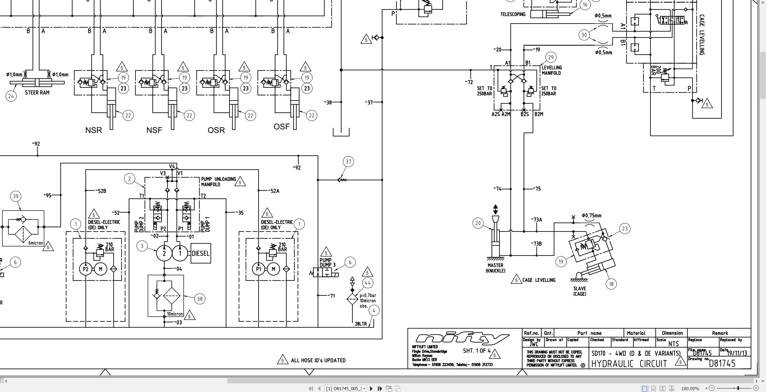 NIFTYLIFT Articulating Boom Lifts SD50 57243 Operating Parts Manual And Diagram 2024 (4)