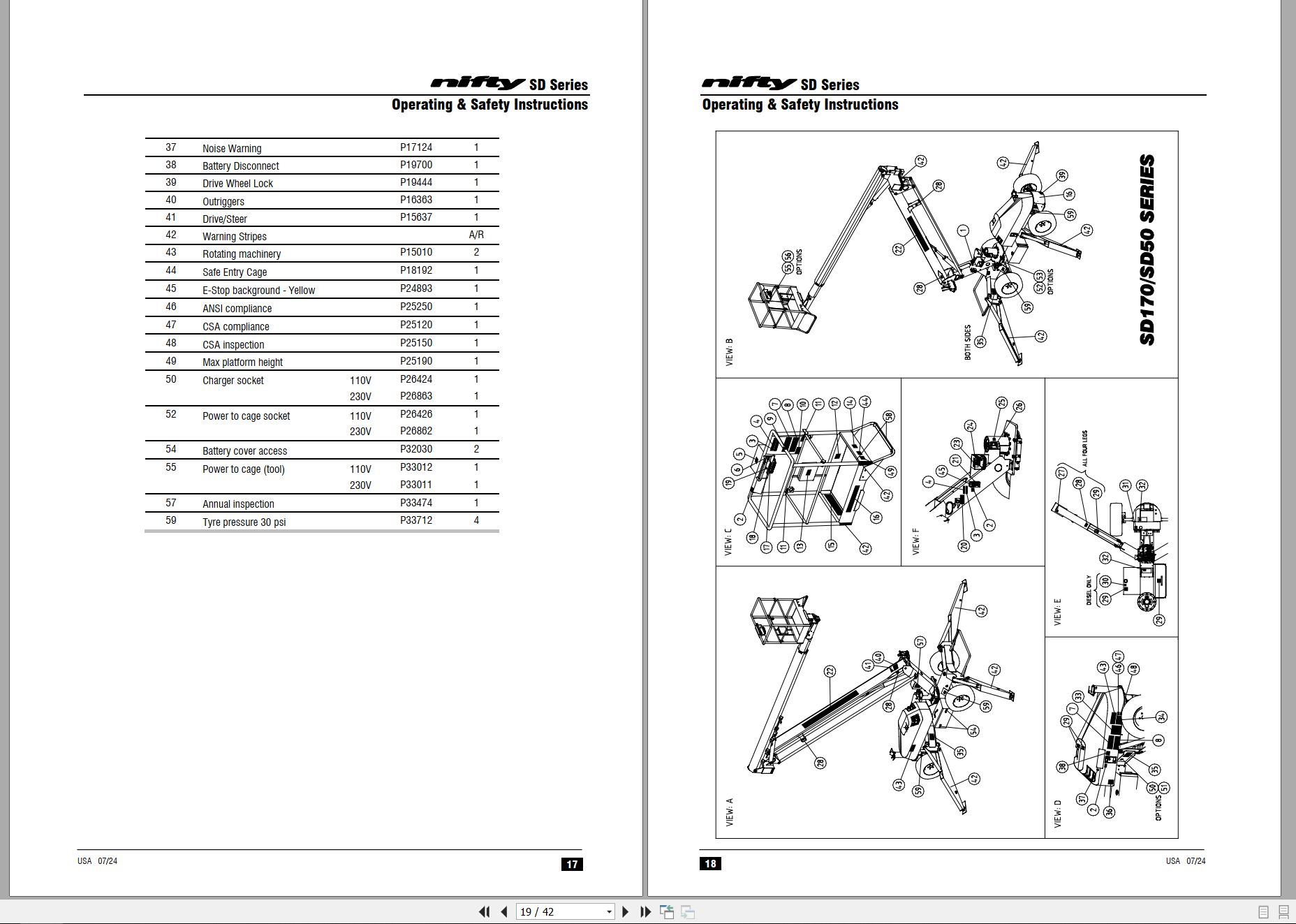 NIFTYLIFT Articulating Boom Lifts SD50 58778 Operating Parts Manual And Diagram 2025 (2)