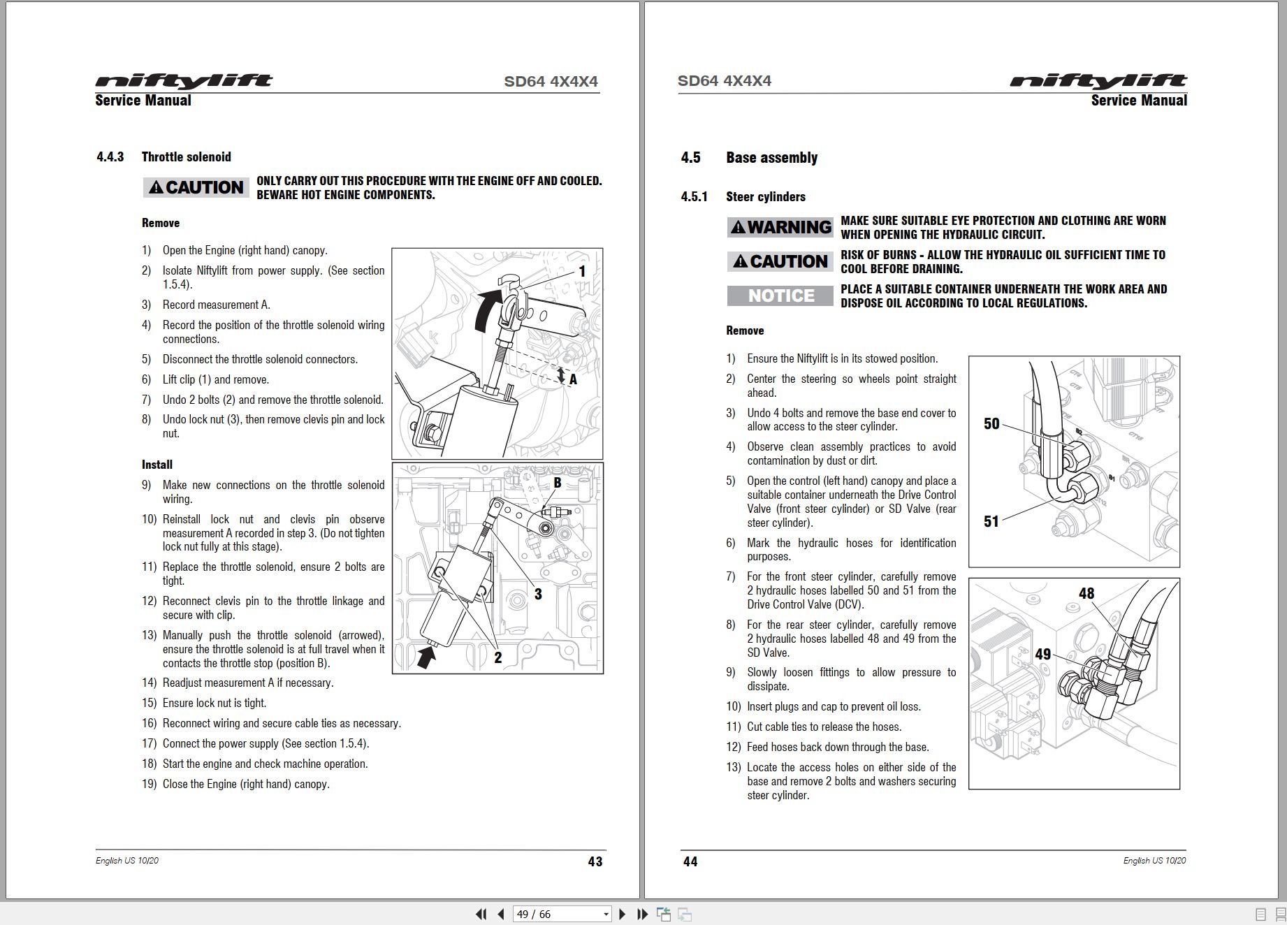 NIFTYLIFT Articulating Boom Lifts SD64 48461 Operating Service Parts Manual And Diagram 2021 (2)