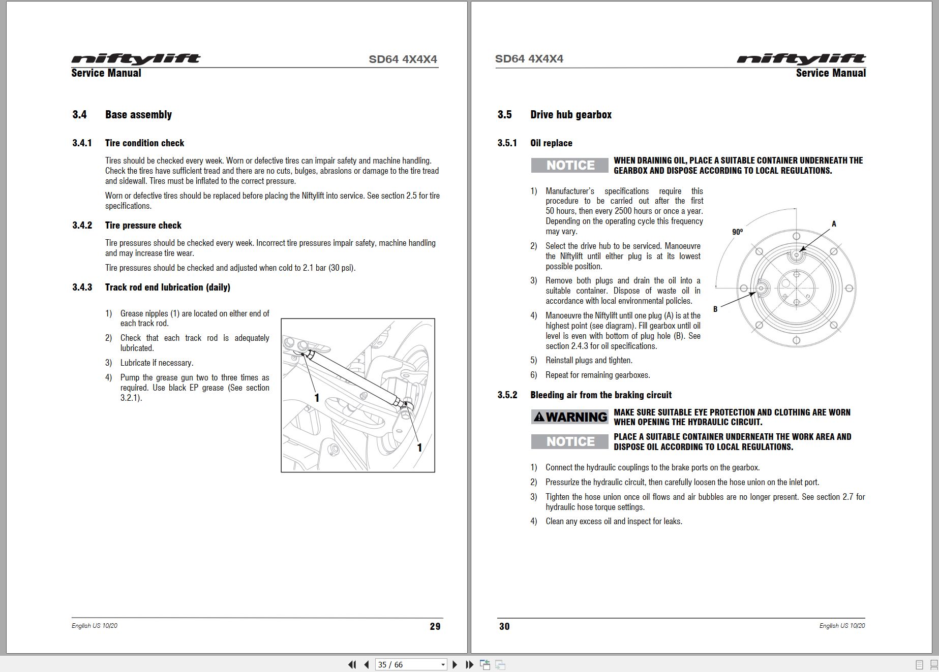 NIFTYLIFT Articulating Boom Lifts SD64 49474 Operating Service Parts Manual And Diagram 2021 (2)