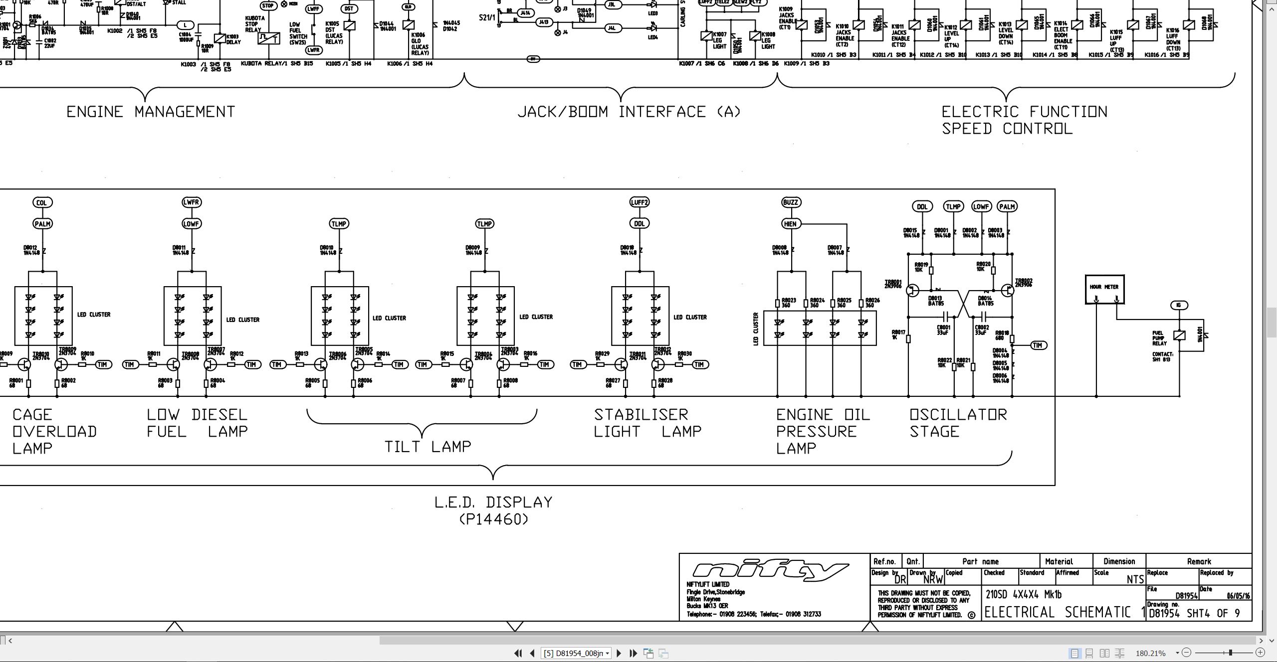 NIFTYLIFT Articulating Boom Lifts SD64 55247 Operating Service Parts Manual And Wiring Diagram 2023 (3)