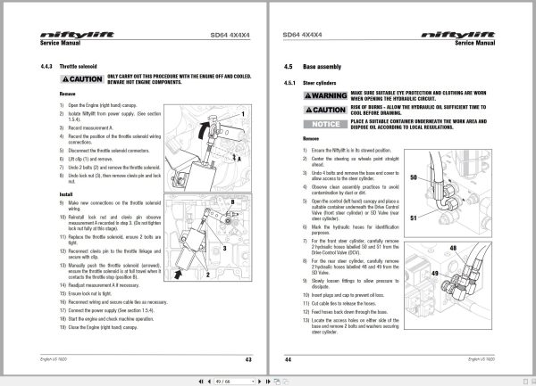 NIFTYLIFT Articulating Boom Lifts SD64 55262 Operating Service Parts Manual And Diagram 2023 (2)