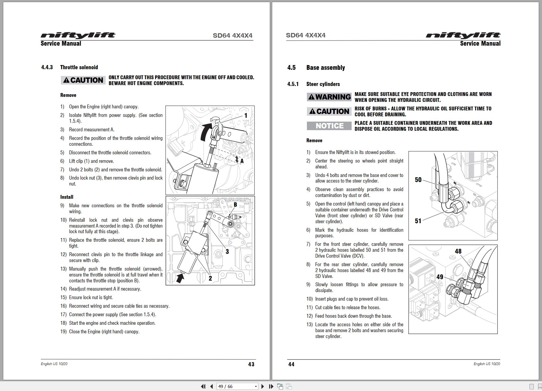 NIFTYLIFT Articulating Boom Lifts SD64 55262 Operating Service Parts Manual And Diagram 2023 (2)