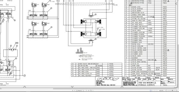 NIFTYLIFT Articulating Boom Lifts SD64 55262 Operating Service Parts Manual And Diagram 2023 (4)