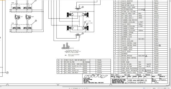 NIFTYLIFT Articulating Boom Lifts SD64 55728 Operating Service Parts Manual And Diagram 2023 (4)
