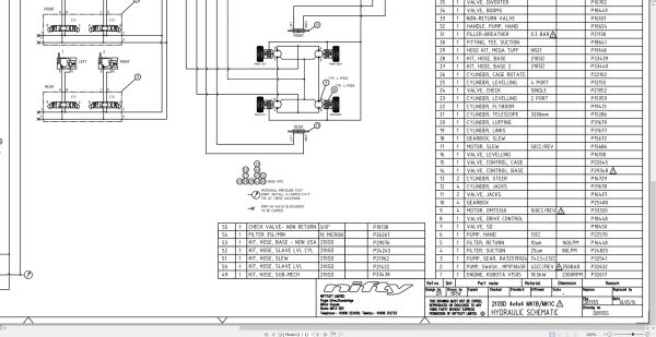 NIFTYLIFT Articulating Boom Lifts SD64 56744 Operating Service Parts Manual And Diagram 2024 (4)
