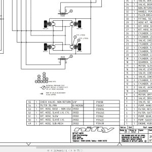 NIFTYLIFT Articulating Boom Lifts SD64 57399 Operating Service Parts Manual And Diagram 2024 (4)