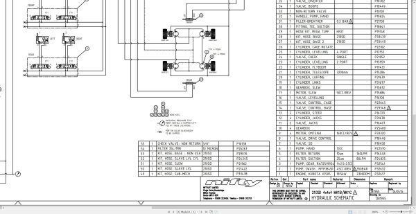 NIFTYLIFT Articulating Boom Lifts SD64 57399 Operating Service Parts Manual And Diagram 2024 (4)