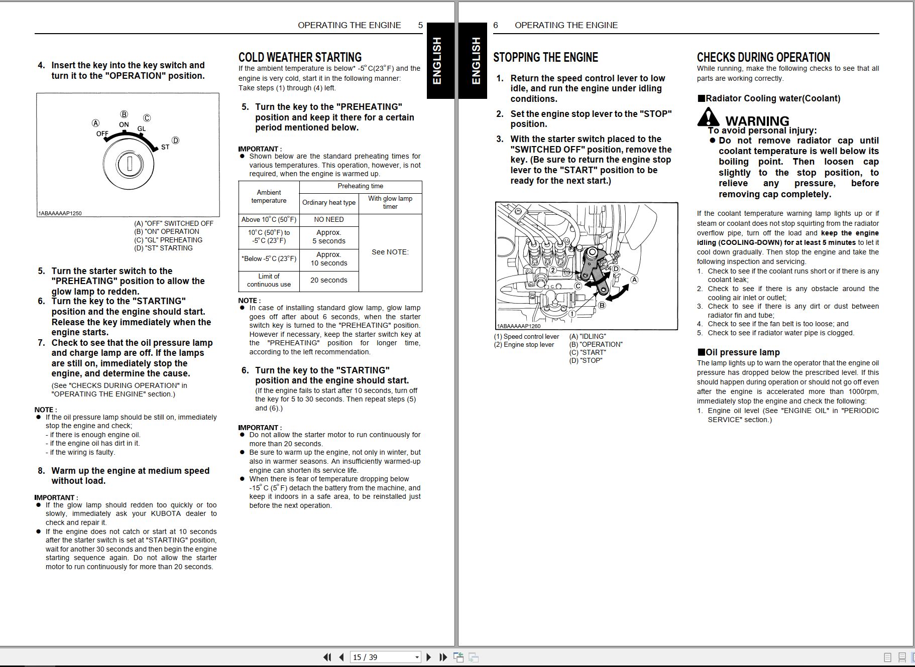 NIFTYLIFT Articulating Boom Lifts SP34 35304 Operating Parts Manual And Diagram 2017 (2)