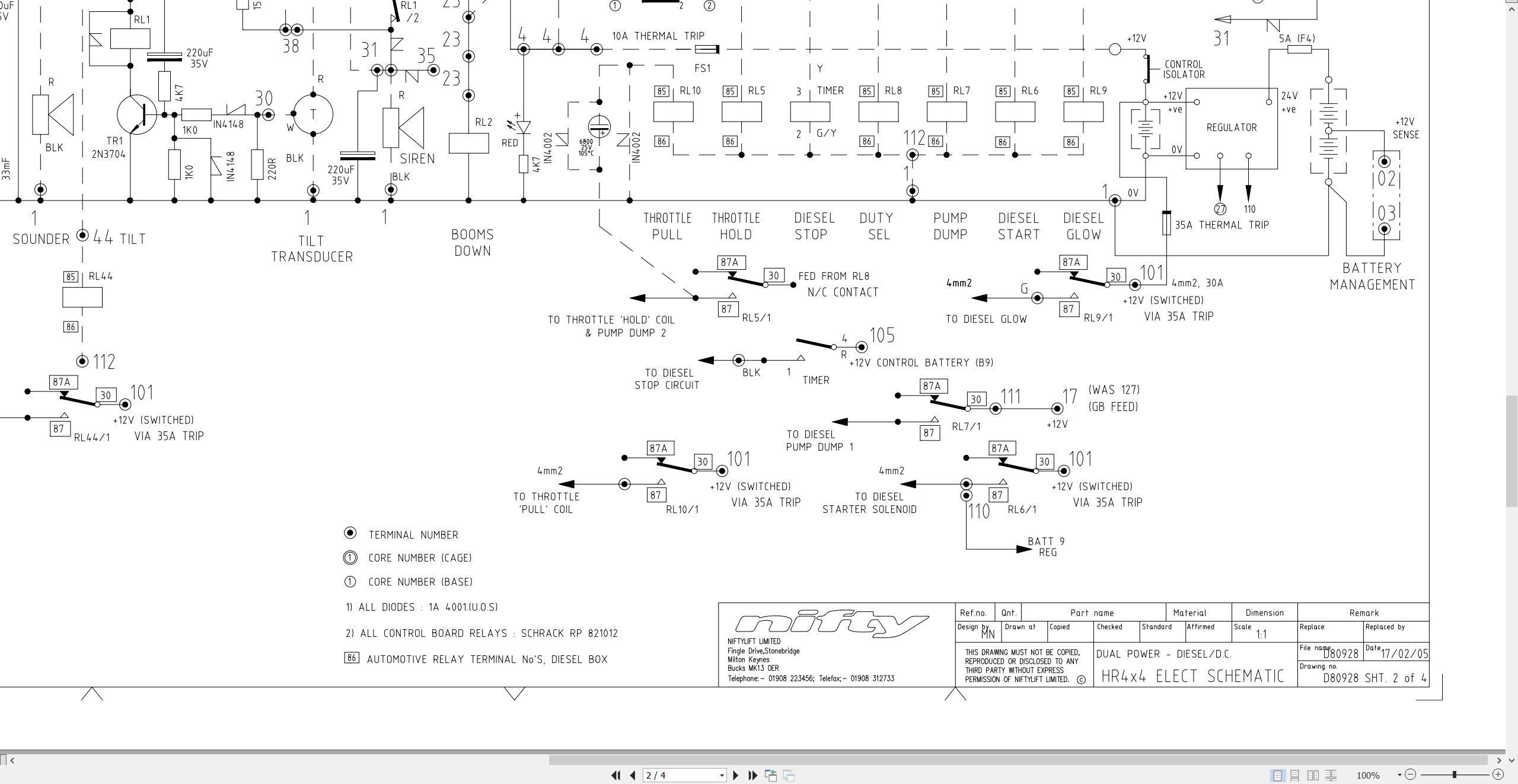 NIFTYLIFT Articulating Boom Lifts SP34 35305 Operating Parts Manual And Diagram 2017 (3)