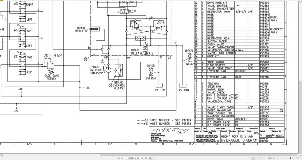 NIFTYLIFT Articulating Boom Lifts SP34 35305 Operating Parts Manual And Diagram 2017 (4)