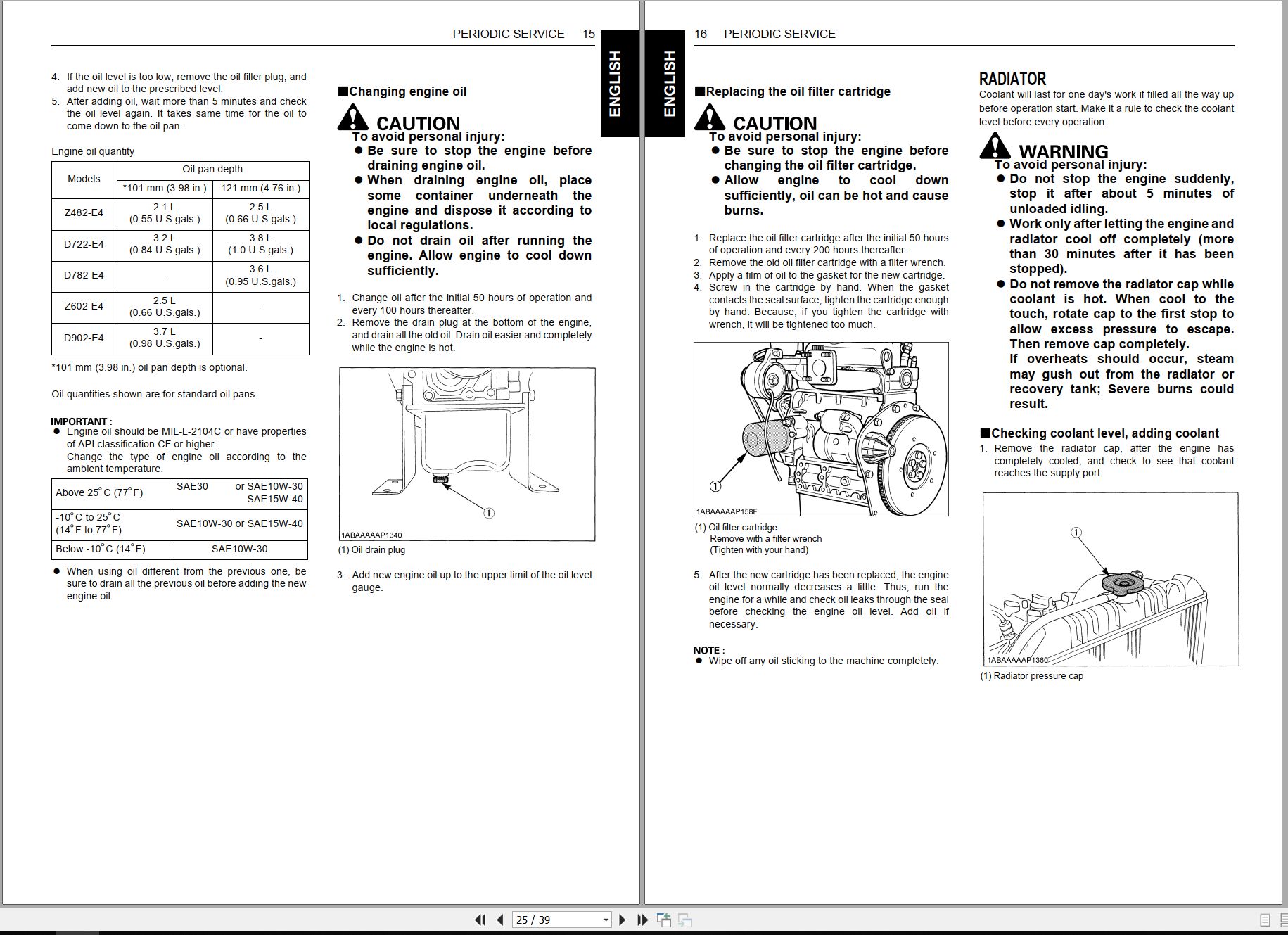 NIFTYLIFT Articulating Boom Lifts SP34 37853 Operating Parts Manual And Diagram 2018 (2)