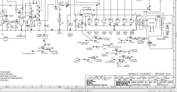 NIFTYLIFT Articulating Boom Lifts SP34 57321 Operating Parts Manual And Diagram 2023 (3)