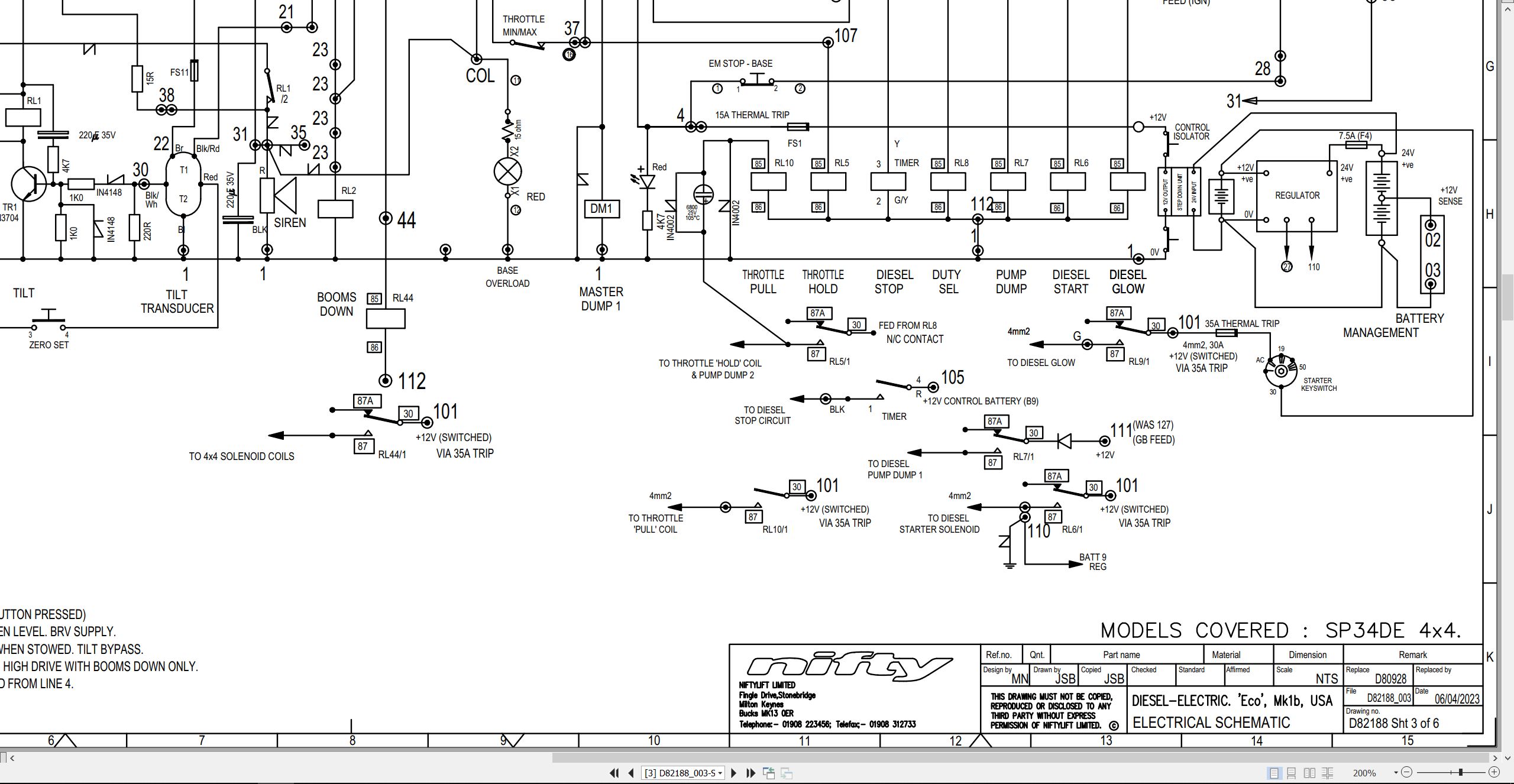 NIFTYLIFT Articulating Boom Lifts SP34 57321 Operating Parts Manual And Diagram 2023 (3)