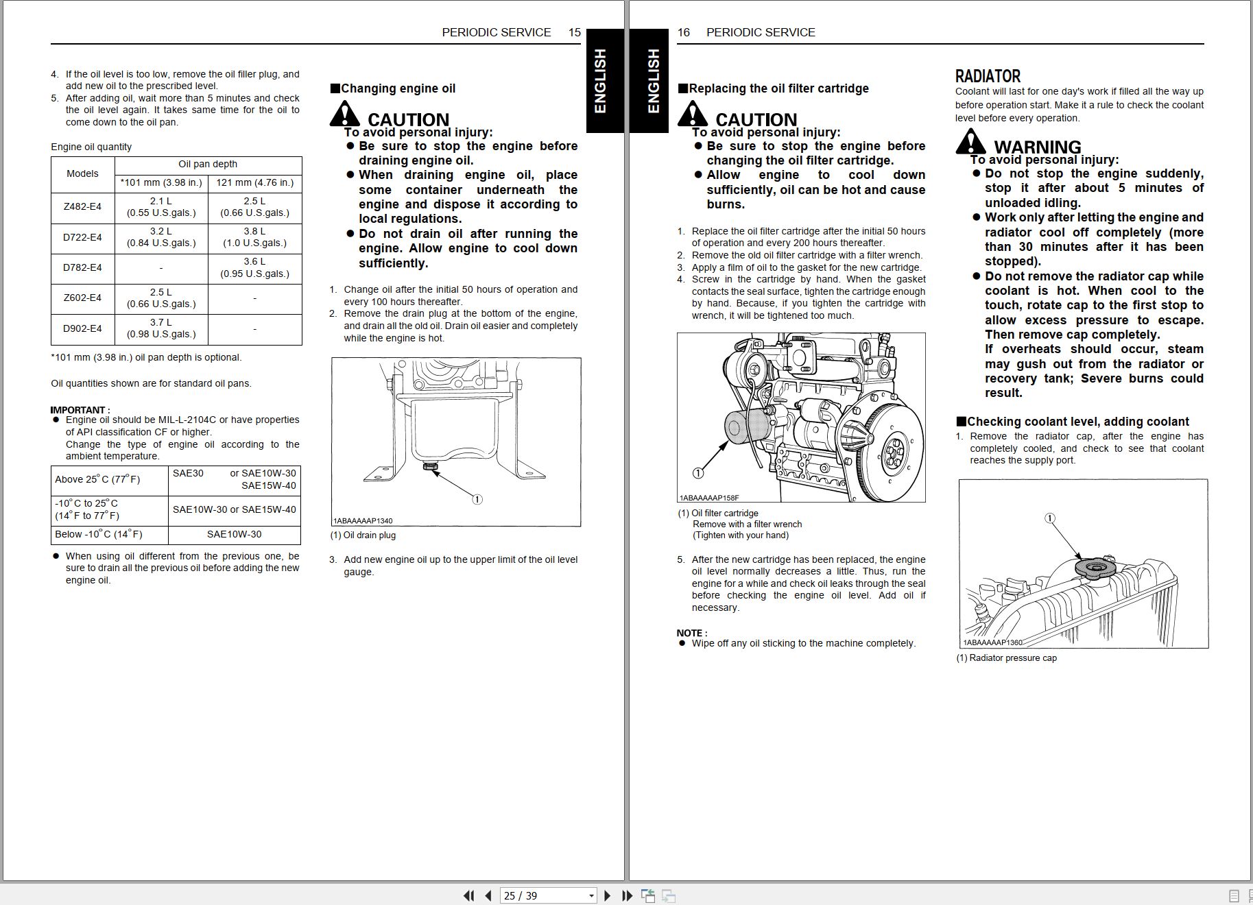 NIFTYLIFT Articulating Boom Lifts SP34 57518 Operating Parts Manual And Diagram 2023 (2)