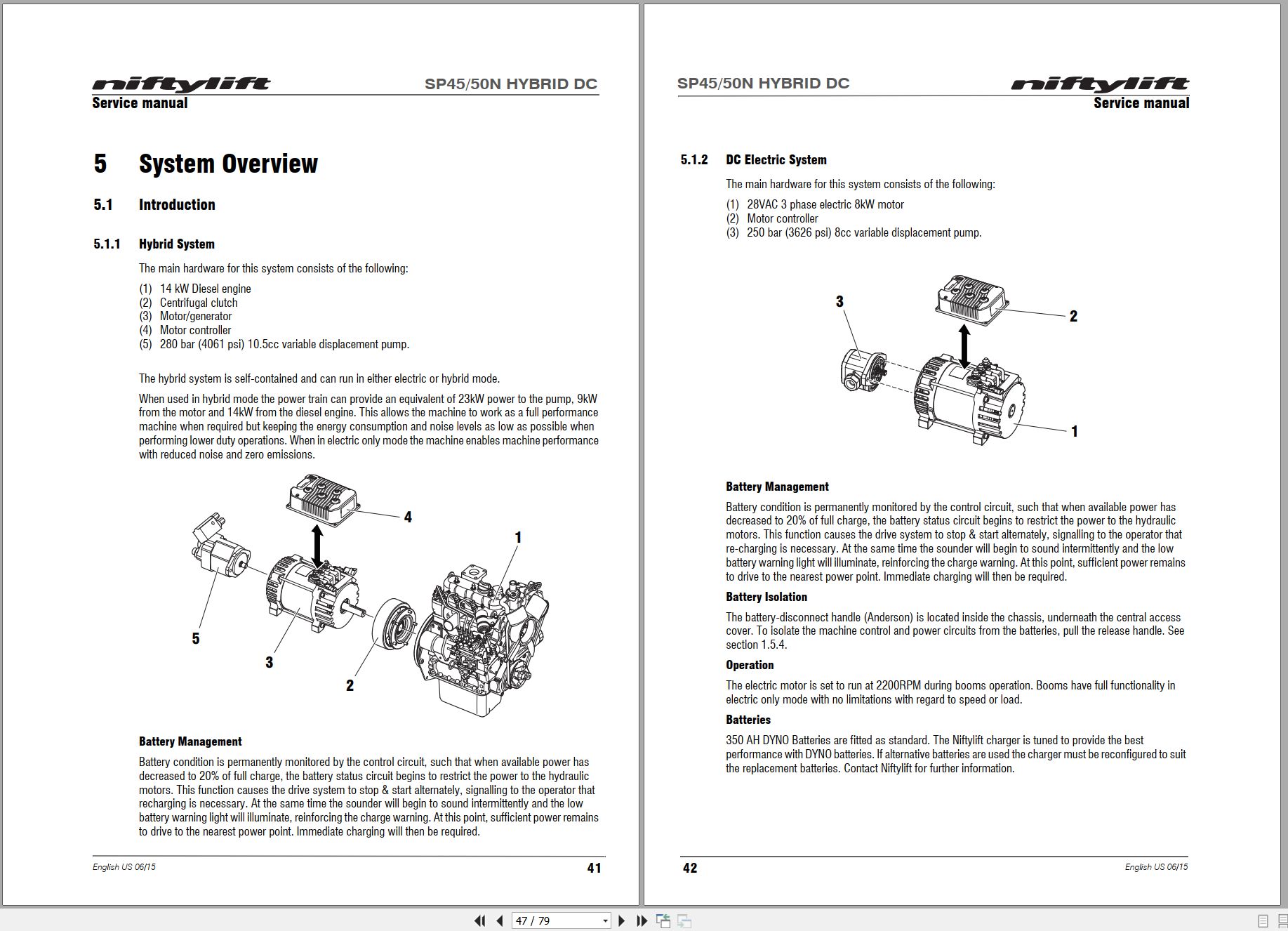 NIFTYLIFT Articulating Boom Lifts SP50 31687 Operating Service Parts Manual And Diagram 2016 (2)