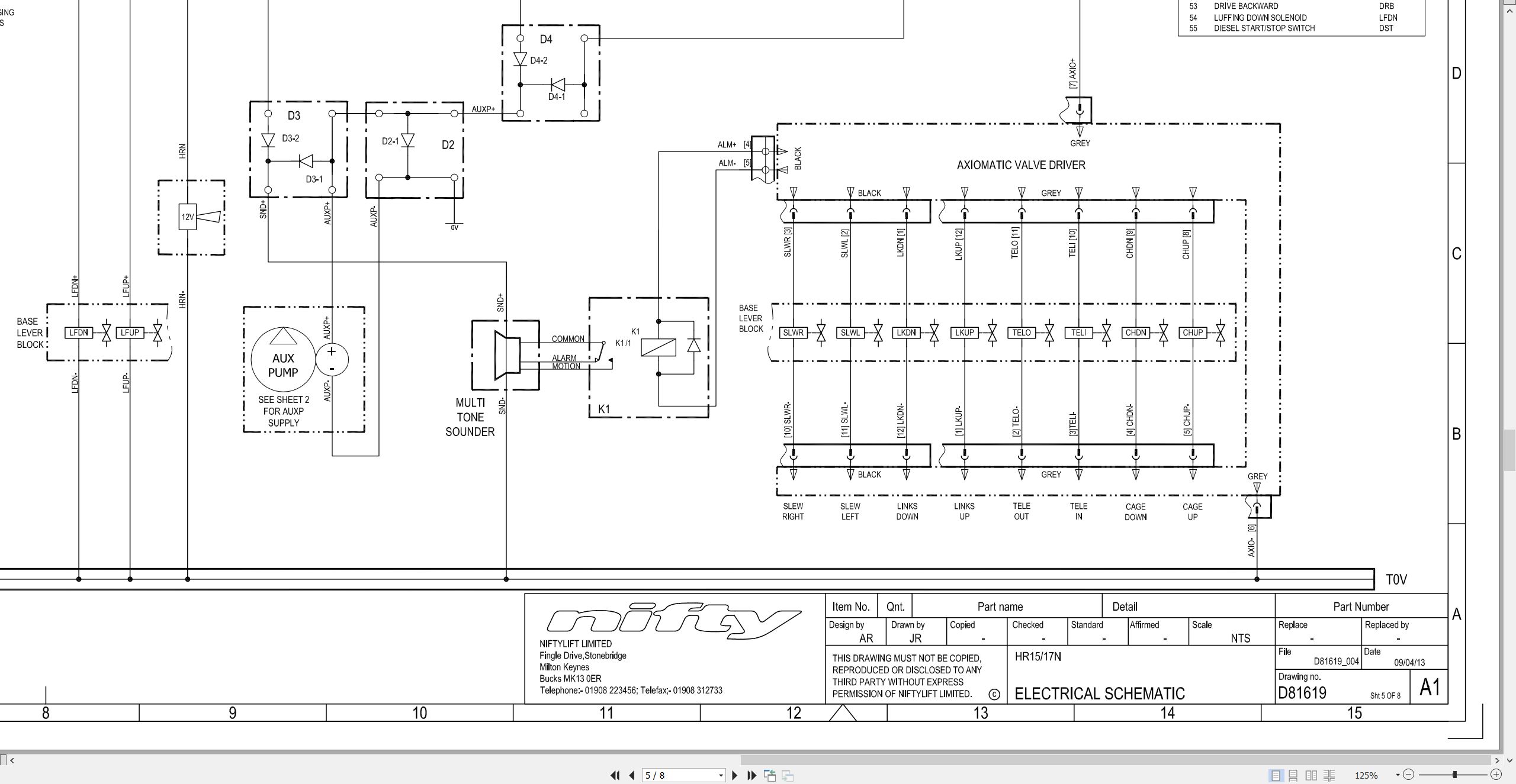 NIFTYLIFT Articulating Boom Lifts SP50 31687 Operating Service Parts Manual And Diagram 2016 (3)