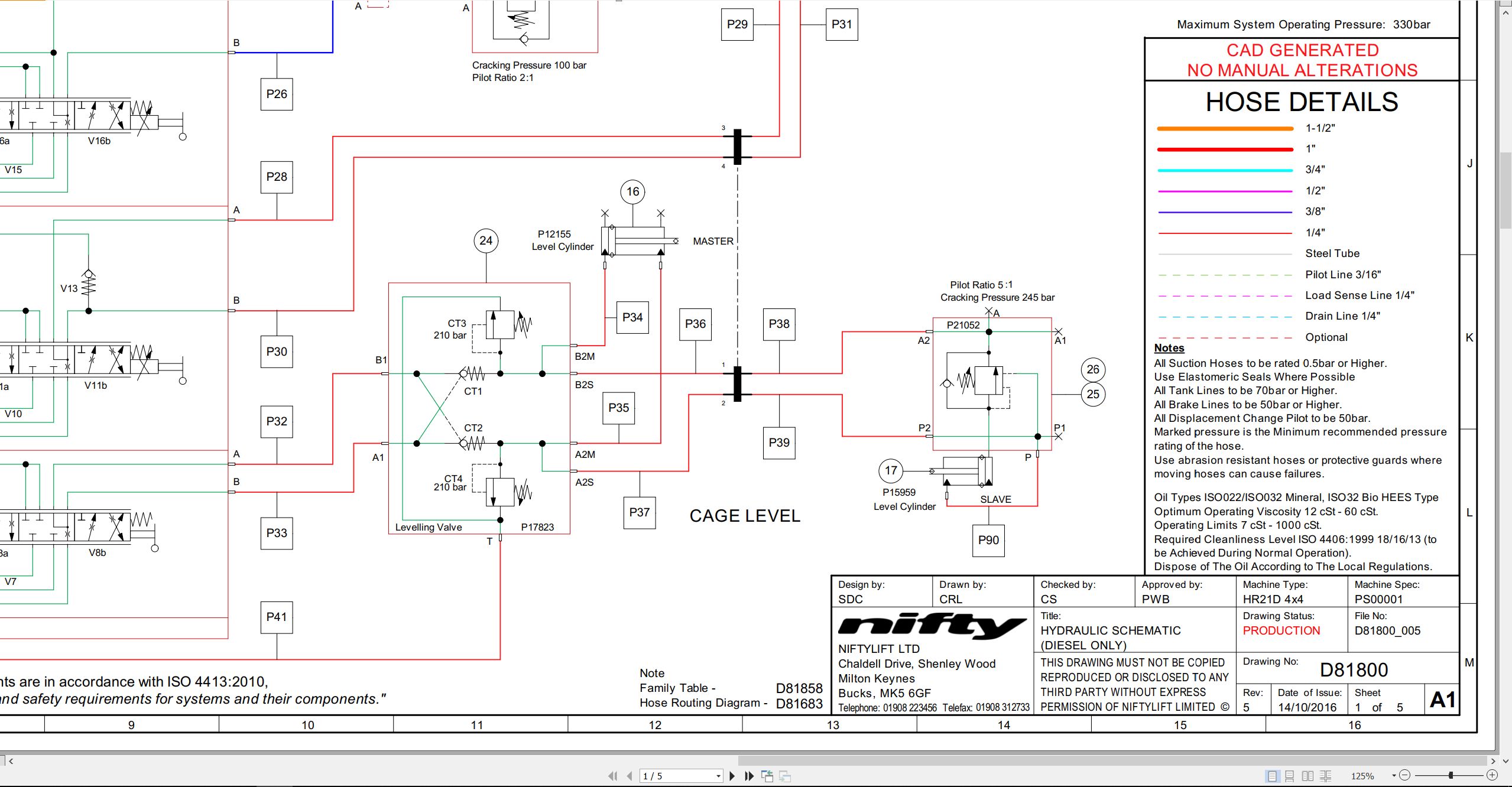 NIFTYLIFT Articulating Boom Lifts SP64 36509 Operating Service Parts Manual And Diagram 2018 (4)