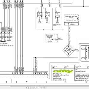 NIFTYLIFT Articulating Boom Lifts SP64 55647 Operating Service Parts Manual And Diagram 2023 (3)
