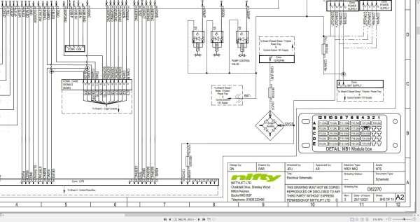 NIFTYLIFT Articulating Boom Lifts SP64 55647 Operating Service Parts Manual And Diagram 2023 (3)