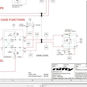 NIFTYLIFT Articulating Boom Lifts SP64 55647 Operating Service Parts Manual And Diagram 2023 (4)