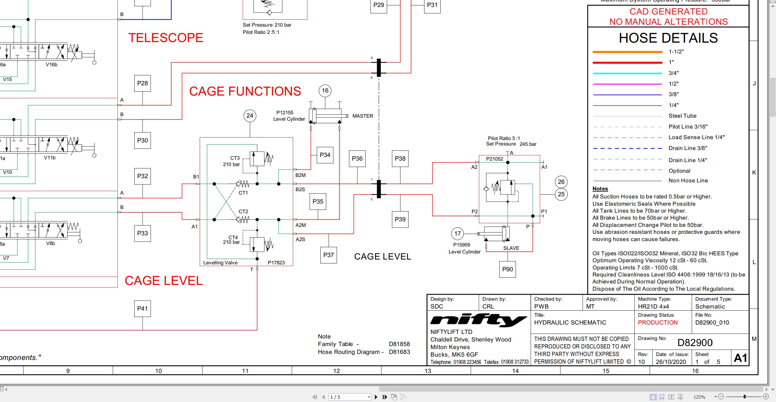 NIFTYLIFT Articulating Boom Lifts SP64 55647 Operating Service Parts Manual And Diagram 2023 (4)
