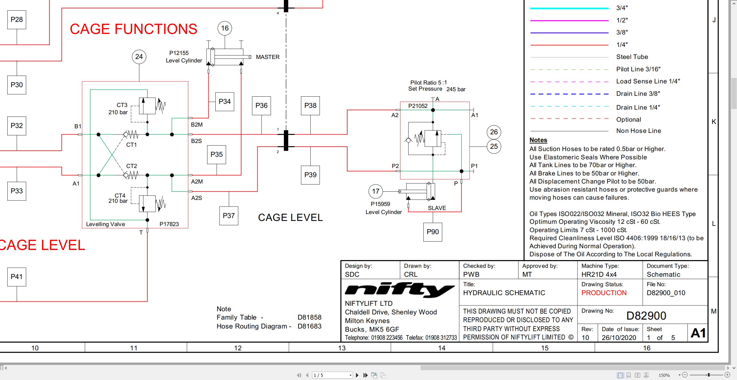 NIFTYLIFT Articulating Boom Lifts SP64 60692 Operating Service Parts Manual And Diagram 2024 (4)