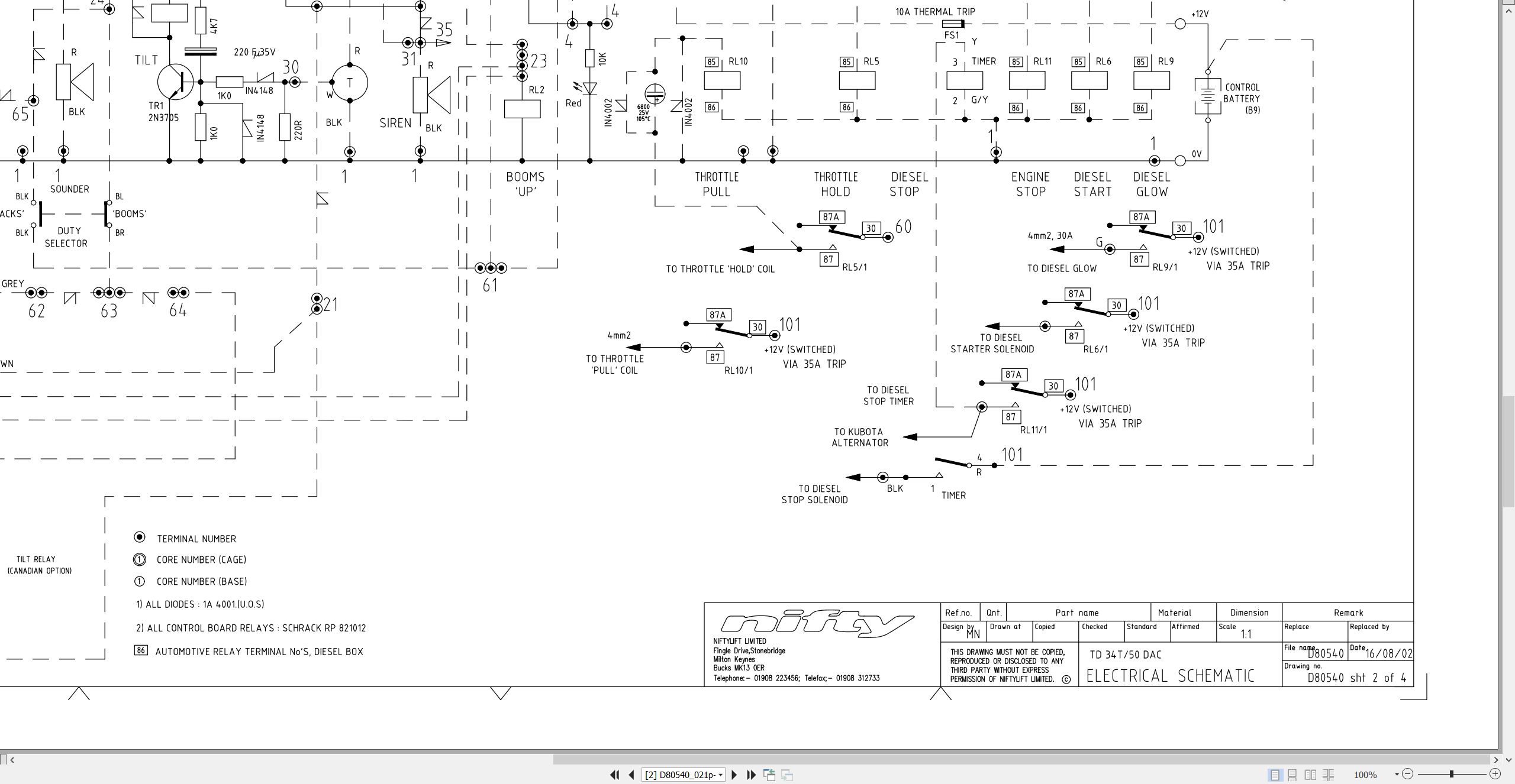NIFTYLIFT Articulating Boom Lifts TD34T 39501 Operating Parts Manual And Diagram 2018 (3)