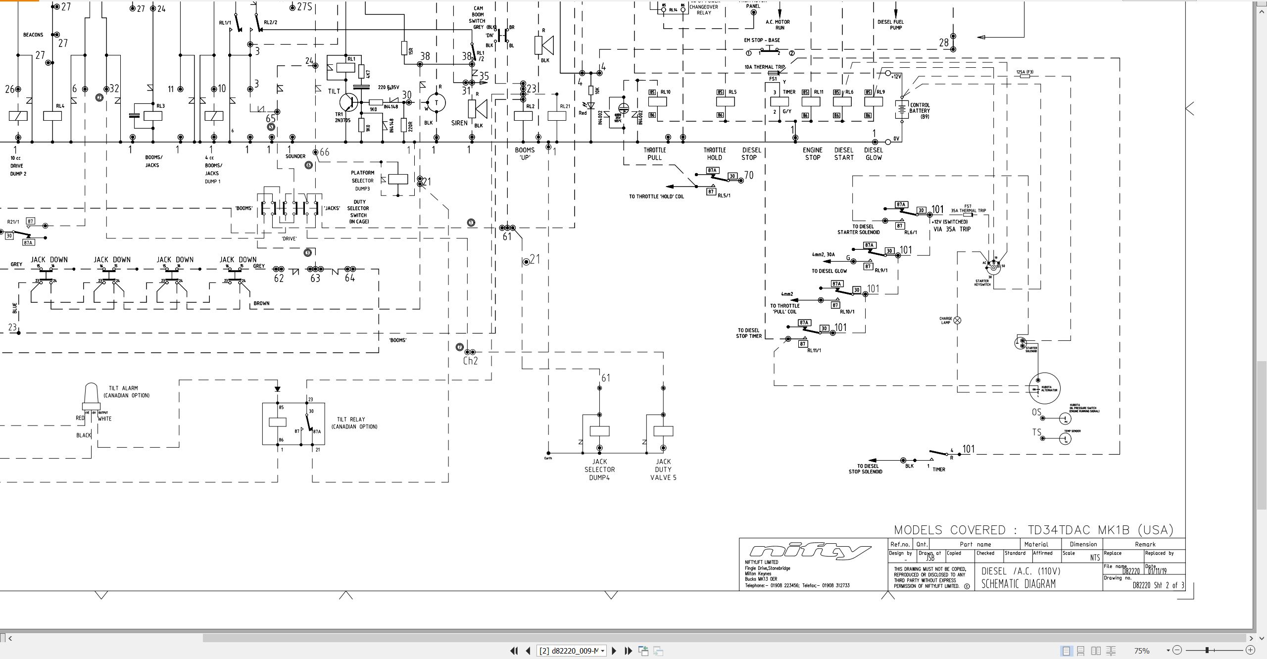 NIFTYLIFT Articulating Boom Lifts TD34T 63839 Operating Parts Manual And Diagram 2025 (3)