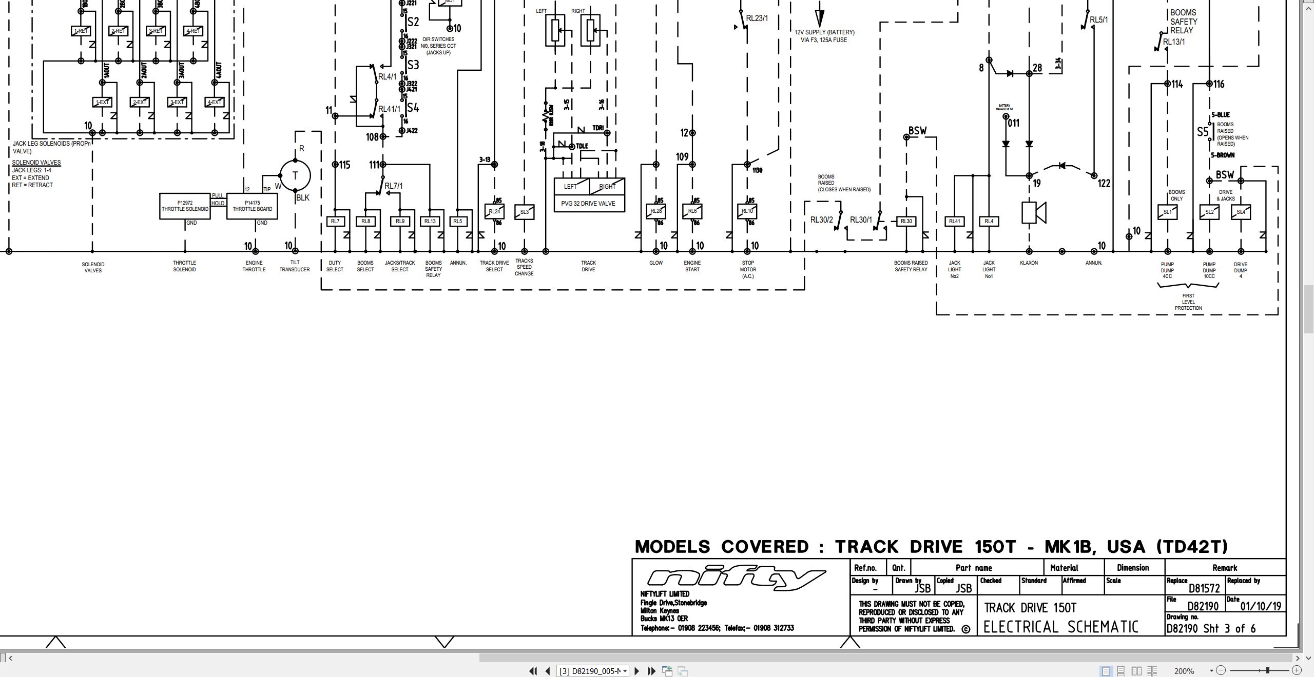 NIFTYLIFT Articulating Boom Lifts TD42T 55125 Operating Service Parts Manual And Diagram 2024 (3)