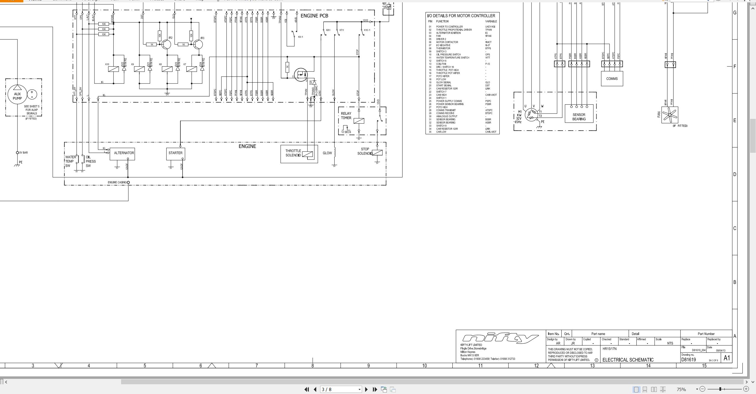 NIFTYLIFT Towable Boom Lifts 120TE 32827 Operating Service Parts Manual And Diagram 2019 (3)